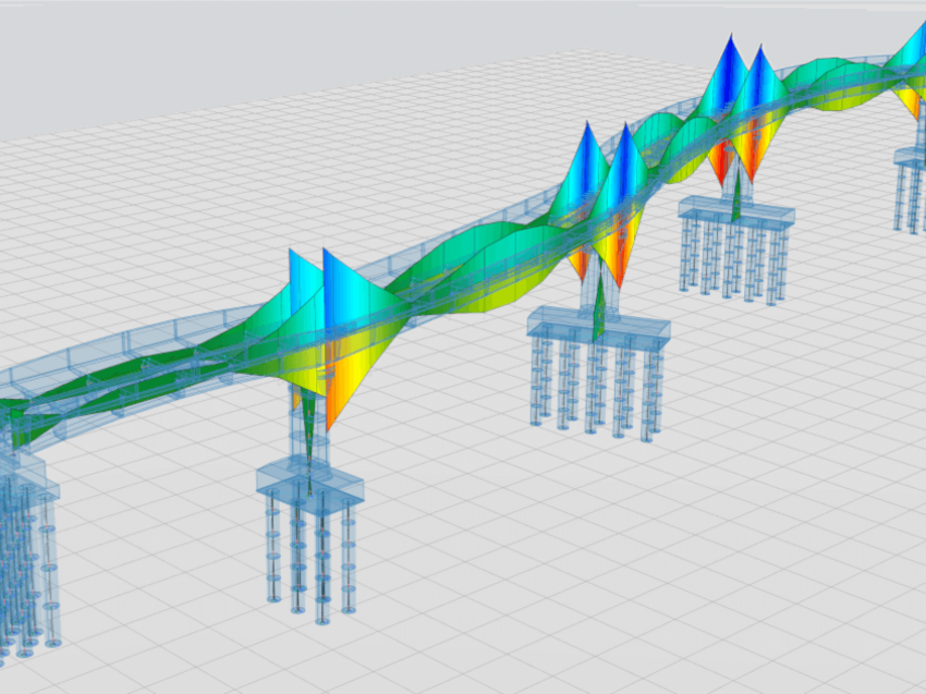 BIM for Infrastructure